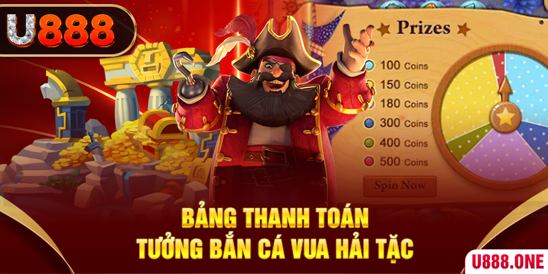 k8cc cá cược bóng đá như thế nào